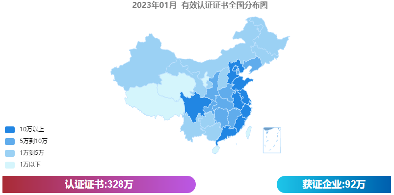 2023年1月，全国认证证书最新分布情况来了